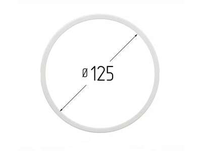 Болгарки 125 мм