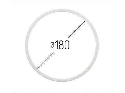 Болгарки 180 мм