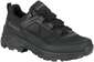 GTX Black