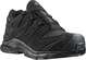 Forces GTX Black
