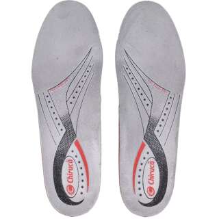 Устілки Chiruca